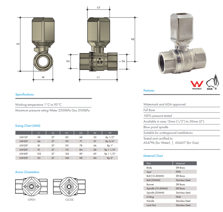 1" BSP (25mm) Brass Ball Valve Underground Female Female Nickel Plated