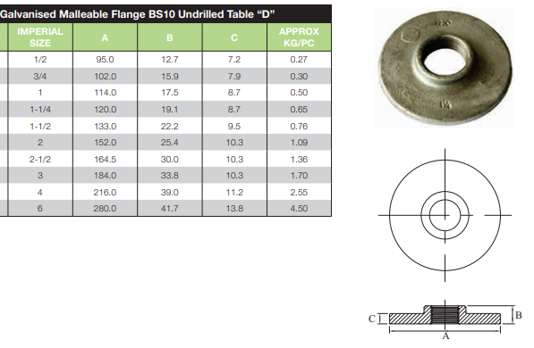 2" BSP Gal Mal Flange BS10 Undrilled Table D 50mm