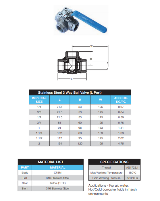 1/2" BSP (15mm) 3 Way L Port Ball Valve Side Entry 316 Stainless Steel